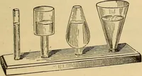 An illustration from Elementary natural philosophy : designed for high schools and academies (1881)