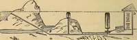 An illustration from Elementary natural philosophy : designed for high schools and academies (1881)