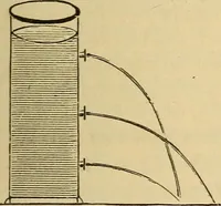 An illustration from Elementary natural philosophy : designed for high schools and academies (1881)