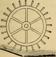 An illustration from Elementary natural philosophy : designed for high schools and academies (1881)