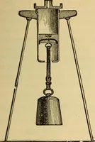 An illustration from Elementary natural philosophy : designed for high schools and academies (1881)