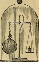 An illustration from Elementary natural philosophy : designed for high schools and academies (1881)