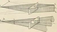 An illustration from Elementary optics and applications to fire control instruments (1922)