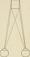 An illustration from Elementary optics and applications to fire control instruments (1922)