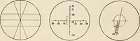 An illustration from Elementary optics and applications to fire control instruments (1922)