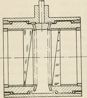 An illustration from Elementary optics and applications to fire control instruments (1922)