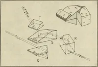 An illustration from Elementary optics and applications to fire control instruments (1922)