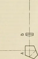 An illustration from Elementary optics and applications to fire control instruments (1922)