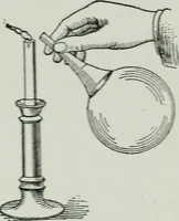 An illustration from Elementary physics for high schools (1914)