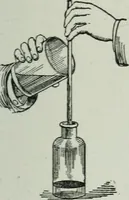 An illustration from Elementary physics for high schools (1914)