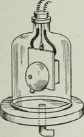 An illustration from Elementary physics for high schools (1914)