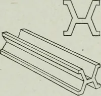 An illustration from Elementary physics for high schools (1914)