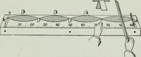 An illustration from Elementary physics for high schools (1914)