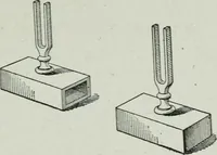 An illustration from Elementary physics for high schools (1914)