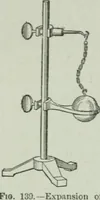 Picture 56 of 109 from Elementary physics for high schools (1914), leaf 124