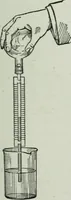 An illustration from Elementary physics for high schools (1914)
