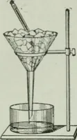 An illustration from Elementary physics for high schools (1914)