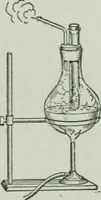 An illustration from Elementary physics for high schools (1914)
