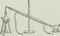 An illustration from Elementary physics for high schools (1914)