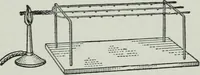 An illustration from Elementary physics for high schools (1914)