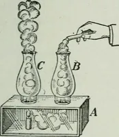 An illustration from Elementary physics for high schools (1914)