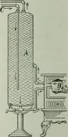 An illustration from Elementary physics for high schools (1914)