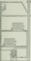 An illustration from Elementary physics for high schools (1914)