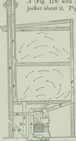 An illustration from Elementary physics for high schools (1914)