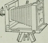 Picture 78 of 109 from Elementary physics for high schools (1914), leaf 188