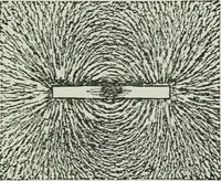 An illustration from Elementary physics for high schools (1914)