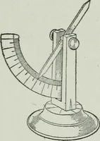 An illustration from Elementary physics for high schools (1914)
