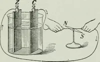 An illustration from Elementary physics for high schools (1914)