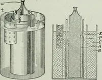 An illustration from Elementary physics for high schools (1914)