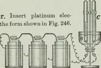An illustration from Elementary physics for high schools (1914)