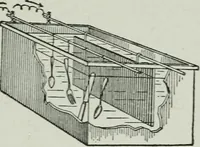 An illustration from Elementary physics for high schools (1914)