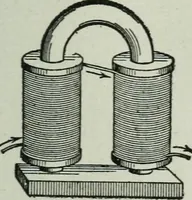 Picture 95 of 109 from Elementary physics for high schools (1914), leaf 219