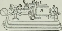 An illustration from Elementary physics for high schools (1914)