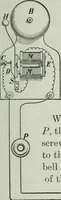 An illustration from Elementary physics for high schools (1914)