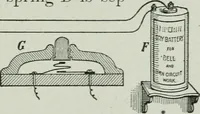 Picture 100 of 109 from Elementary physics for high schools (1914), leaf 223