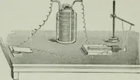 An illustration from Elementary physics for high schools (1914)