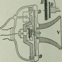 An illustration from Elementary physics for high schools (1914)