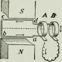 An illustration from Elementary physics for high schools (1914)