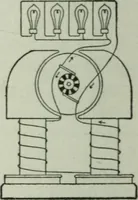 An illustration from Elementary physics for high schools (1914)