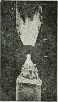 An illustration from Elementary physics for high schools (1914)