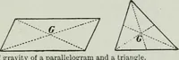 An illustration from Elementary physics for high schools (1914)