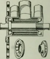 An illustration from Elementary physics for high schools (1914)