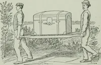 An illustration from Elementary physics for high schools (1914)