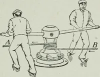 An illustration from Elementary physics for high schools (1914)
