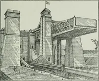 An illustration from Elementary physics for high schools (1914)