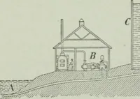An illustration from Elementary physics for high schools (1914)